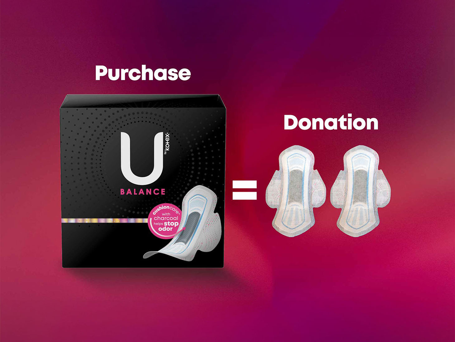 Feminine Care Products Period Advice Feminine Care Products Period Advice